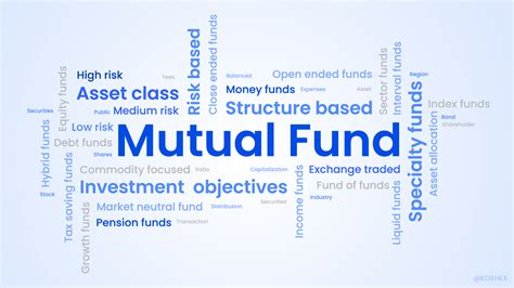 Mutual Funds Profile Summary .